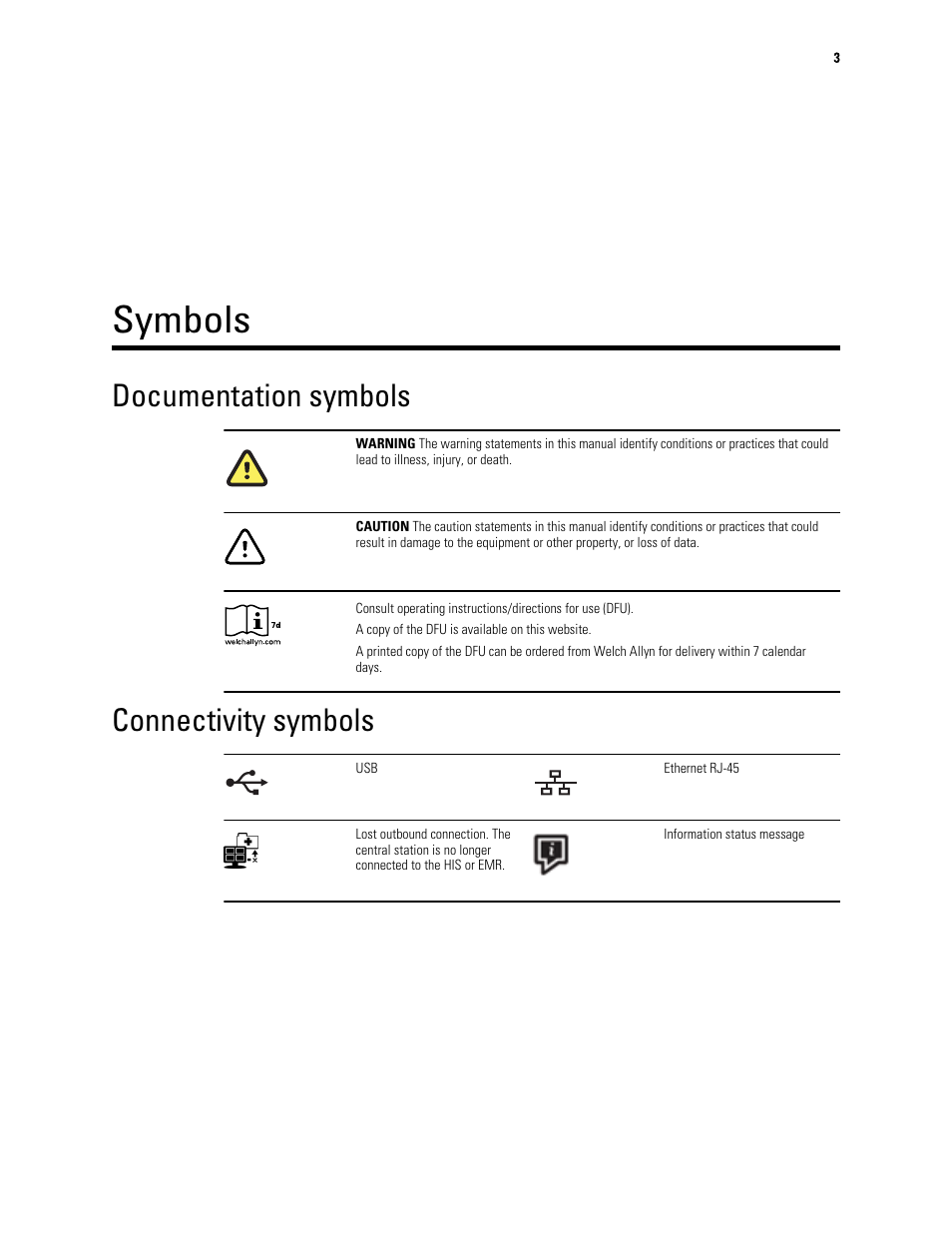 Symbols, Documentation symbols, Connectivity symbols | Welch Allyn Connex Central Station - User Manual User Manual | Page 9 / 98