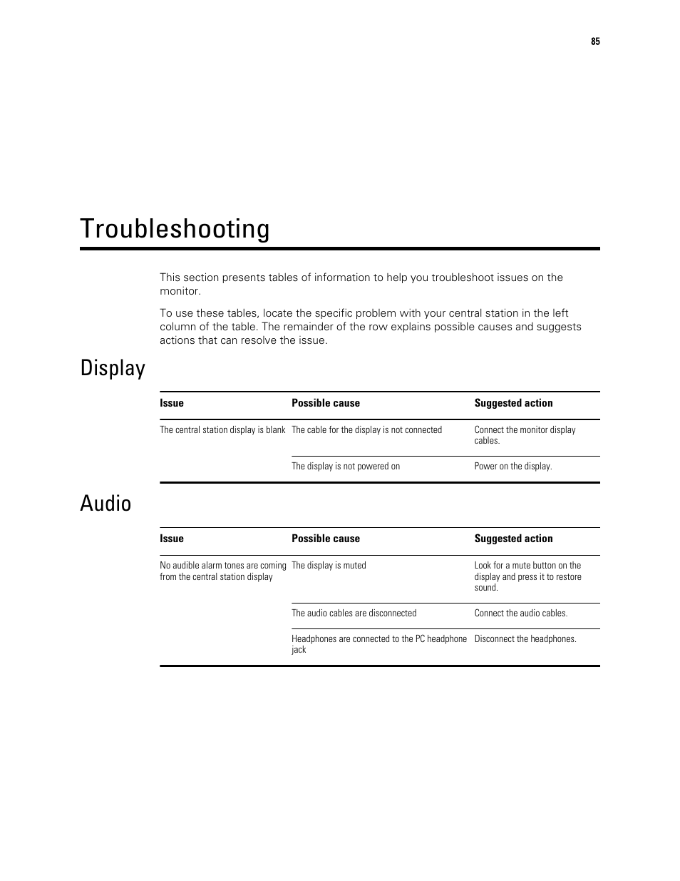 Troubleshooting, Display, Audio | Welch Allyn Connex Central Station - User Manual User Manual | Page 91 / 98