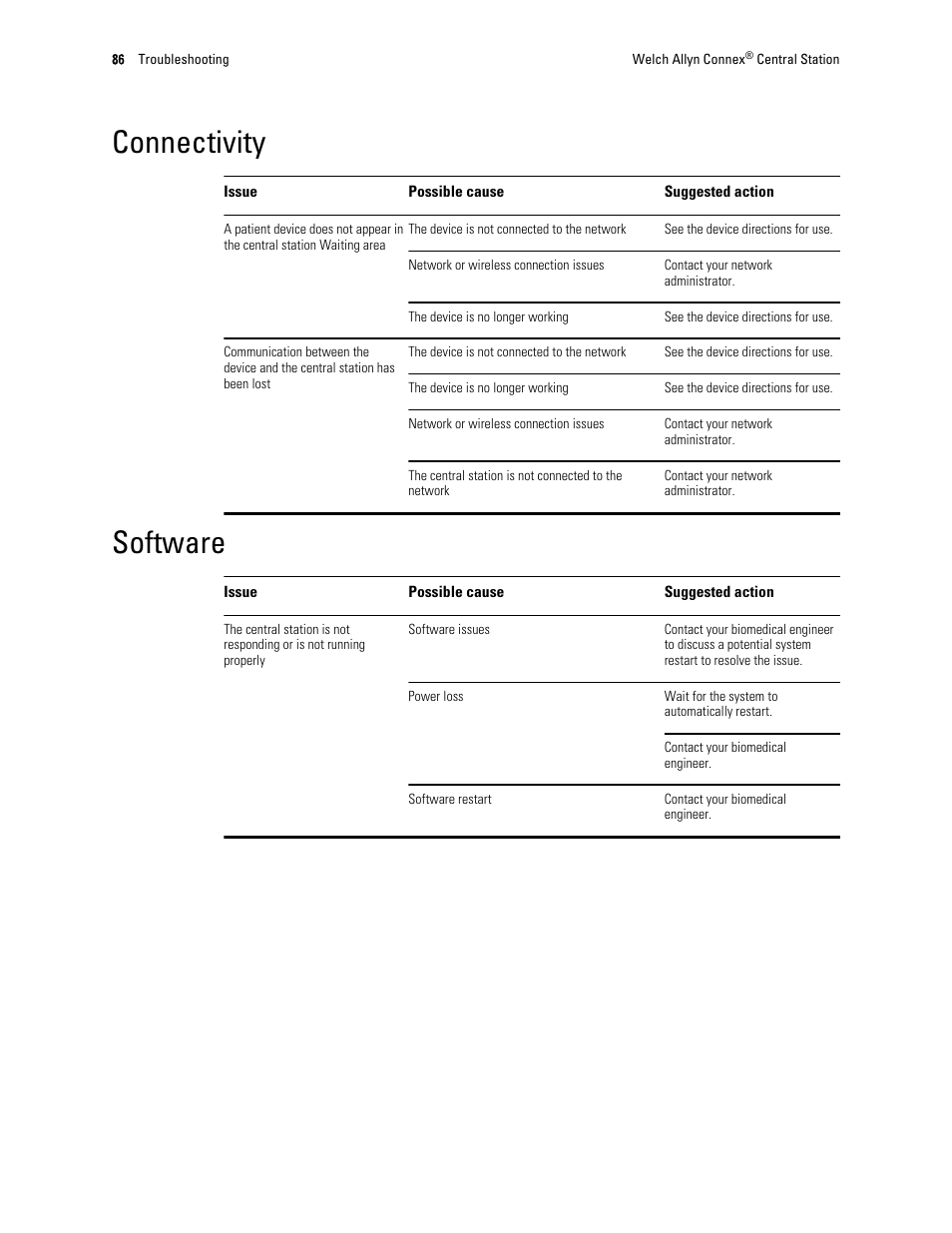 Connectivity, Software | Welch Allyn Connex Central Station - User Manual User Manual | Page 92 / 98