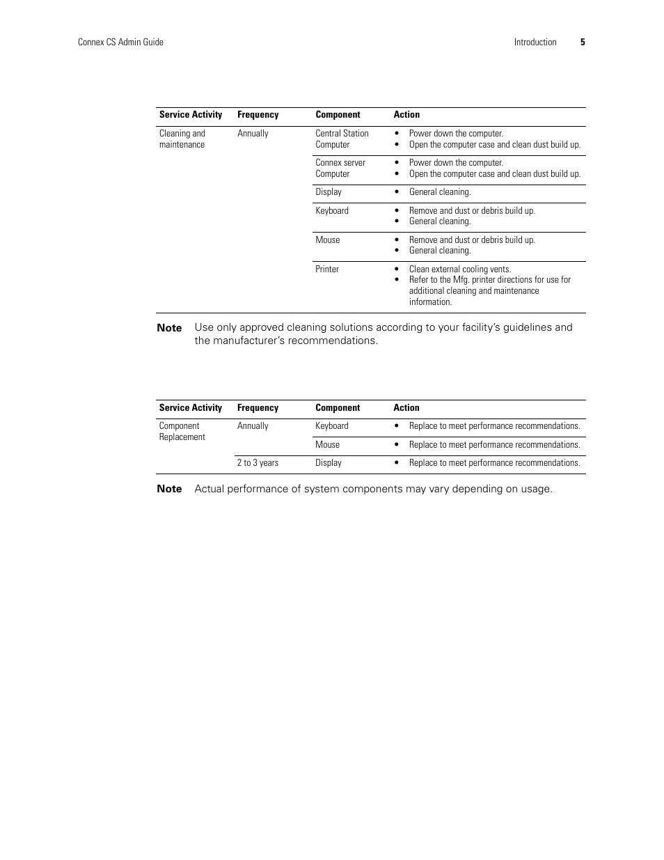 Welch Allyn Connex CS Central Station & Server - User Manual User Manual | Page 11 / 170