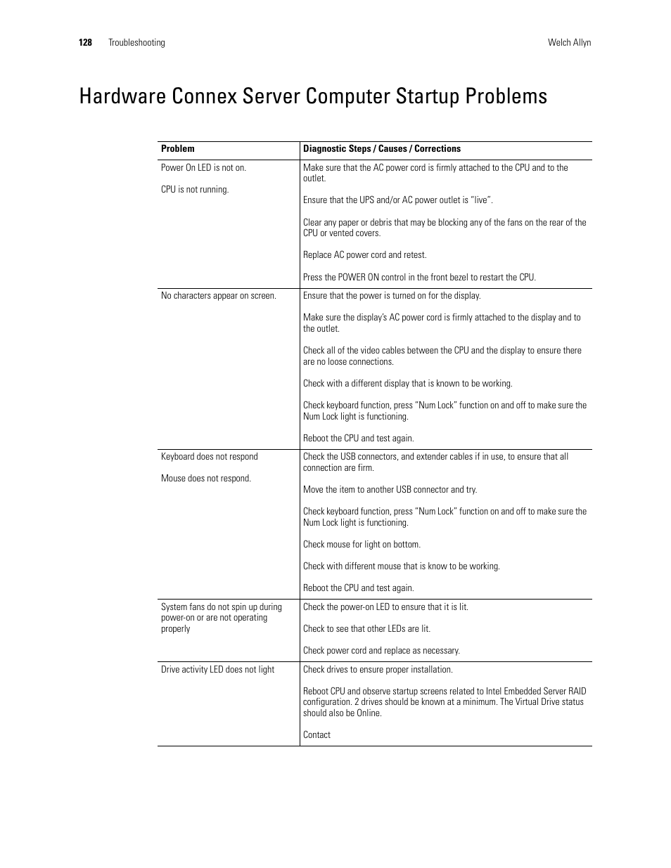 Hardware connex server computer startup problems | Welch Allyn Connex CS Central Station & Server - User Manual User Manual | Page 134 / 170