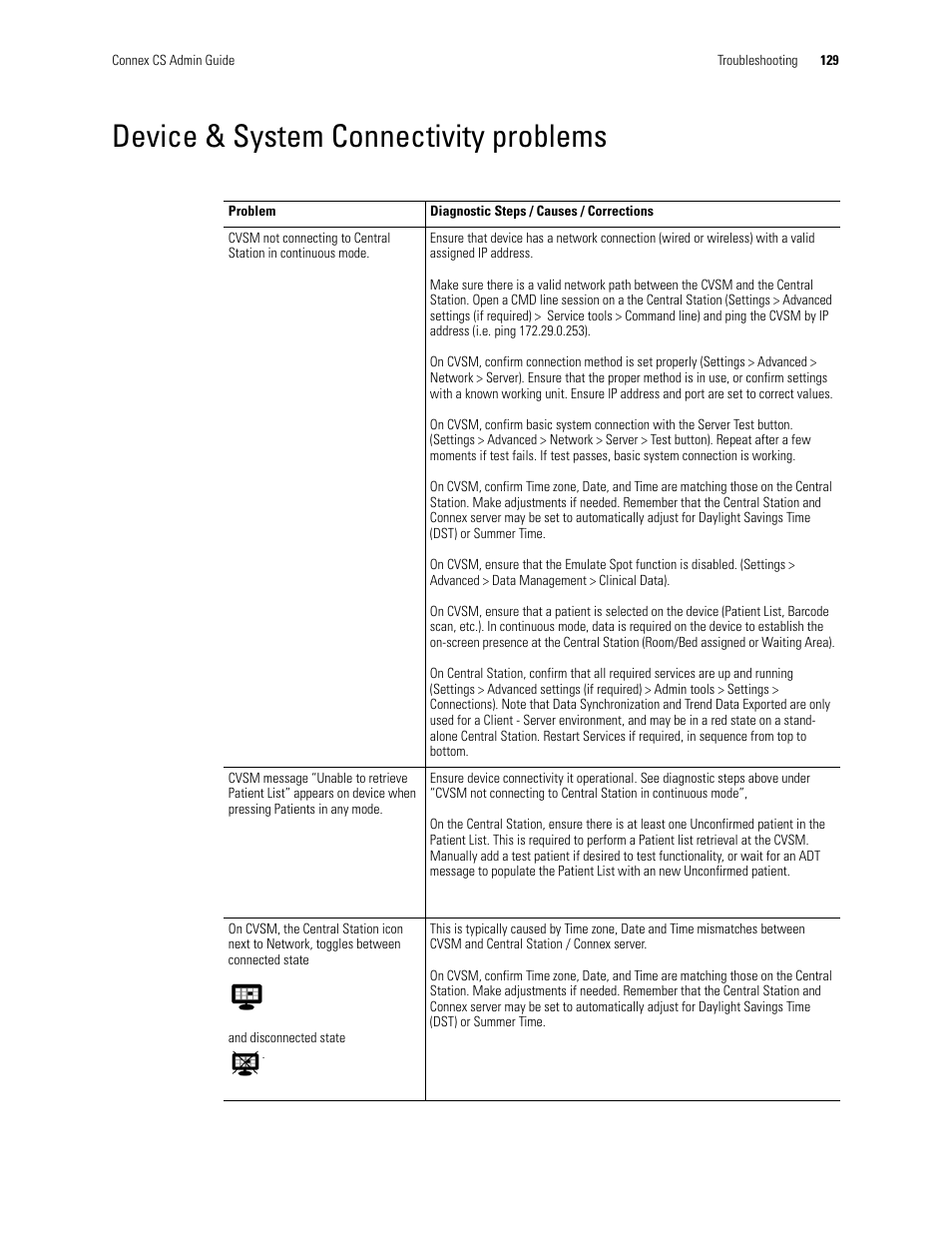 Device & system connectivity problems | Welch Allyn Connex CS Central Station & Server - User Manual User Manual | Page 135 / 170