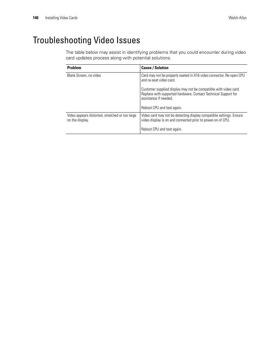 Troubleshooting video issues | Welch Allyn Connex CS Central Station & Server - User Manual User Manual | Page 146 / 170