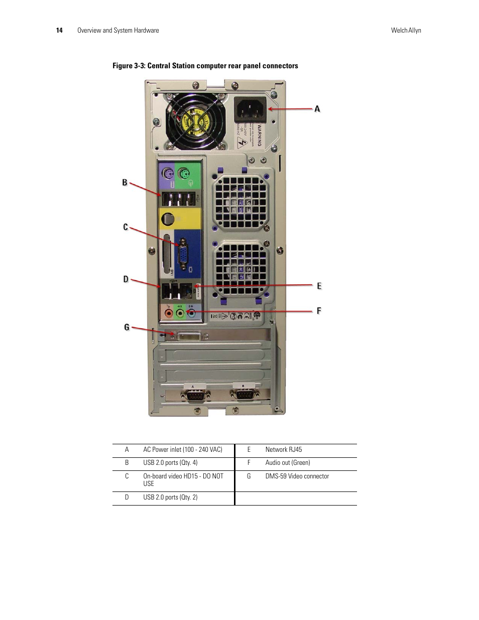 Welch Allyn Connex CS Central Station & Server - User Manual User Manual | Page 20 / 170
