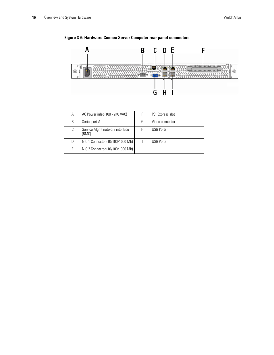 Welch Allyn Connex CS Central Station & Server - User Manual User Manual | Page 22 / 170