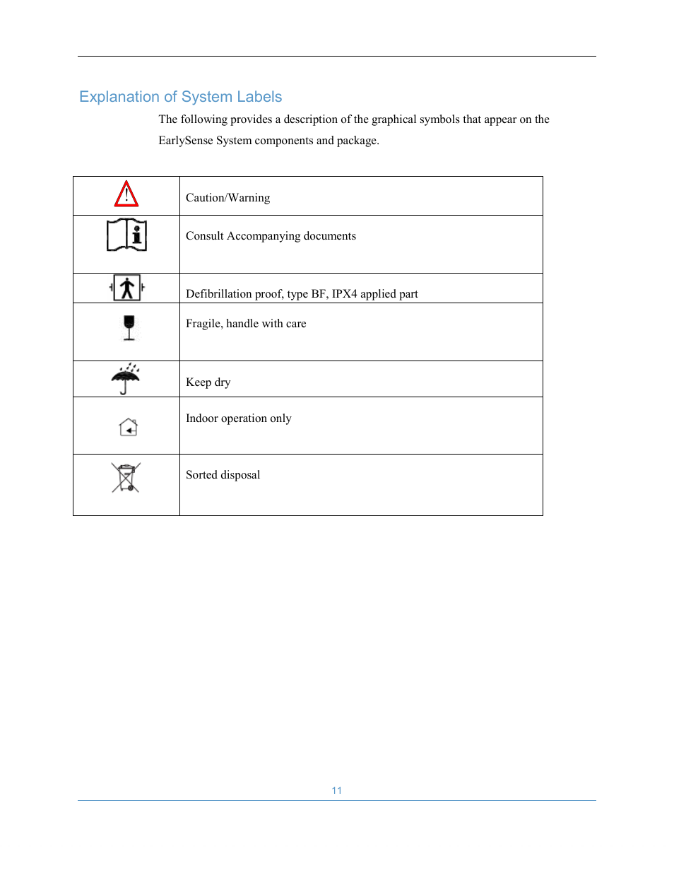 Welch Allyn EarlySense System 1.0 - Equivalent to model EverOn 1.0 - User Manual User Manual | Page 17 / 73