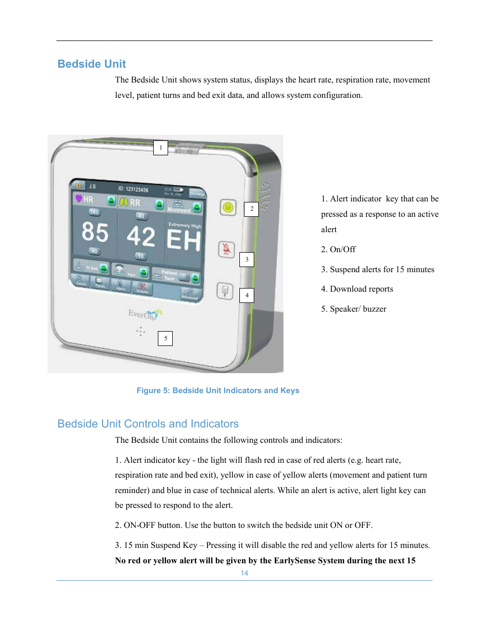 Bedside unit, Bedside unit controls and indicators | Welch Allyn EarlySense System 1.0 - Equivalent to model EverOn 1.0 - User Manual User Manual | Page 20 / 73