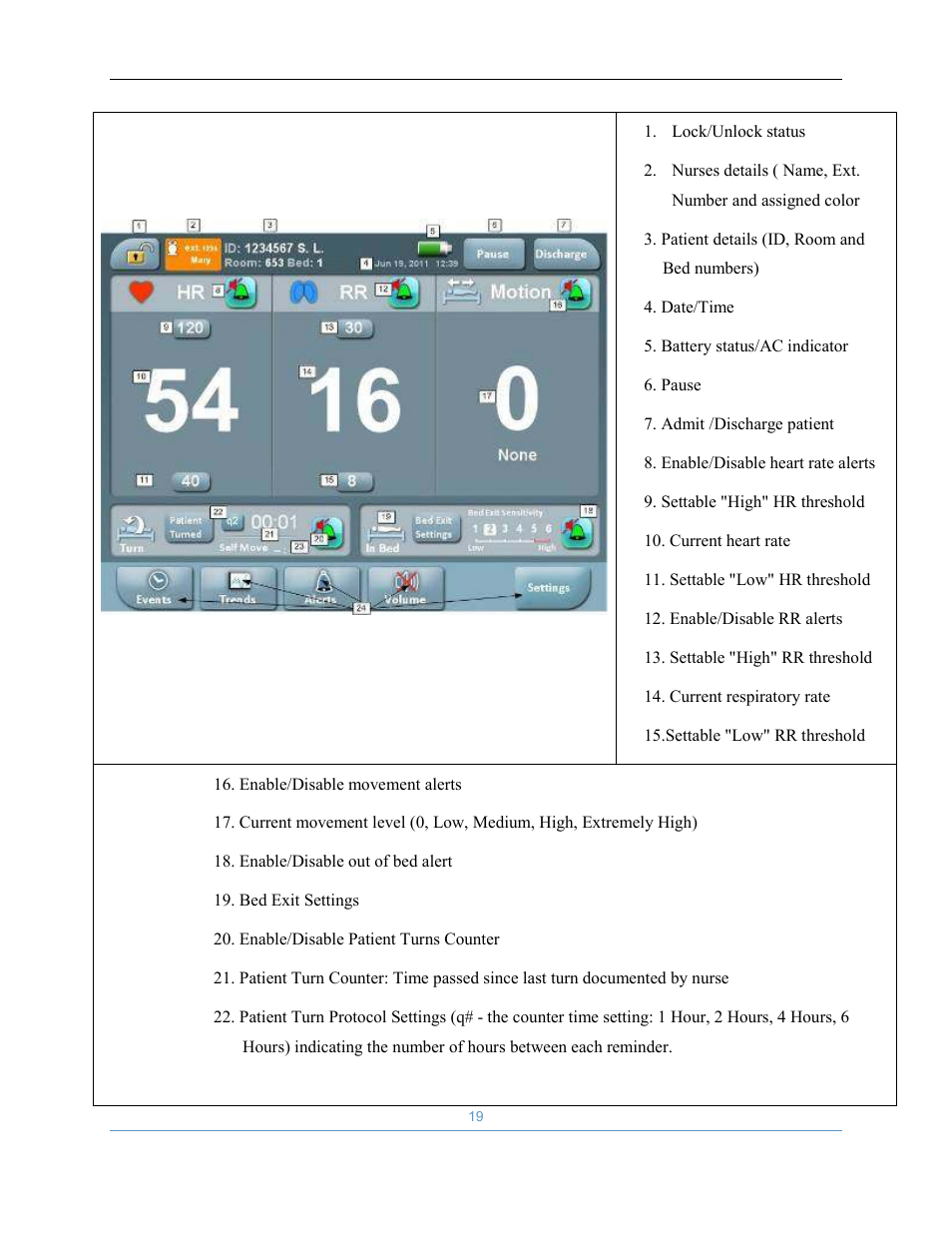 Welch Allyn EarlySense System 1.0 - Equivalent to model EverOn 1.0 - User Manual User Manual | Page 25 / 73