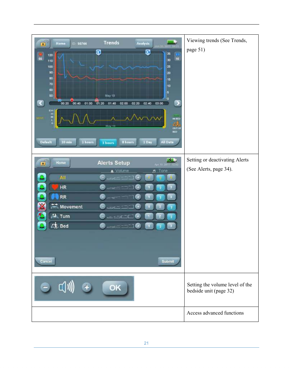 Welch Allyn EarlySense System 1.0 - Equivalent to model EverOn 1.0 - User Manual User Manual | Page 27 / 73