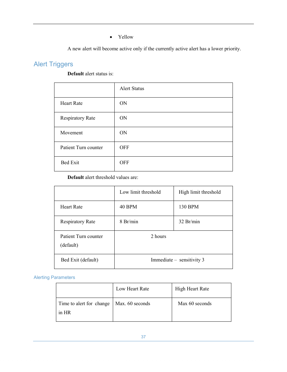 Alert triggers | Welch Allyn EarlySense System 1.0 - Equivalent to model EverOn 1.0 - User Manual User Manual | Page 43 / 73