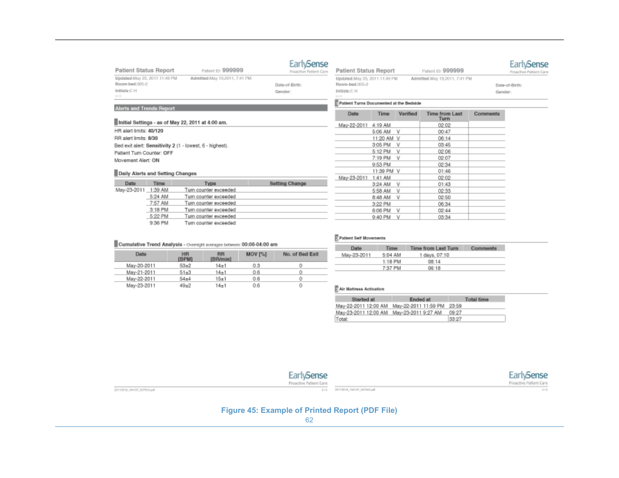 Welch Allyn EarlySense System 1.0 - Equivalent to model EverOn 1.0 - User Manual User Manual | Page 68 / 73