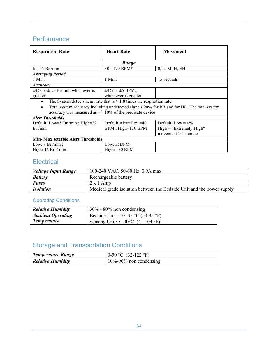 Performance, Electrical, Storage and transportation conditions | Welch Allyn EarlySense System 1.0 - Equivalent to model EverOn 1.0 - User Manual User Manual | Page 70 / 73