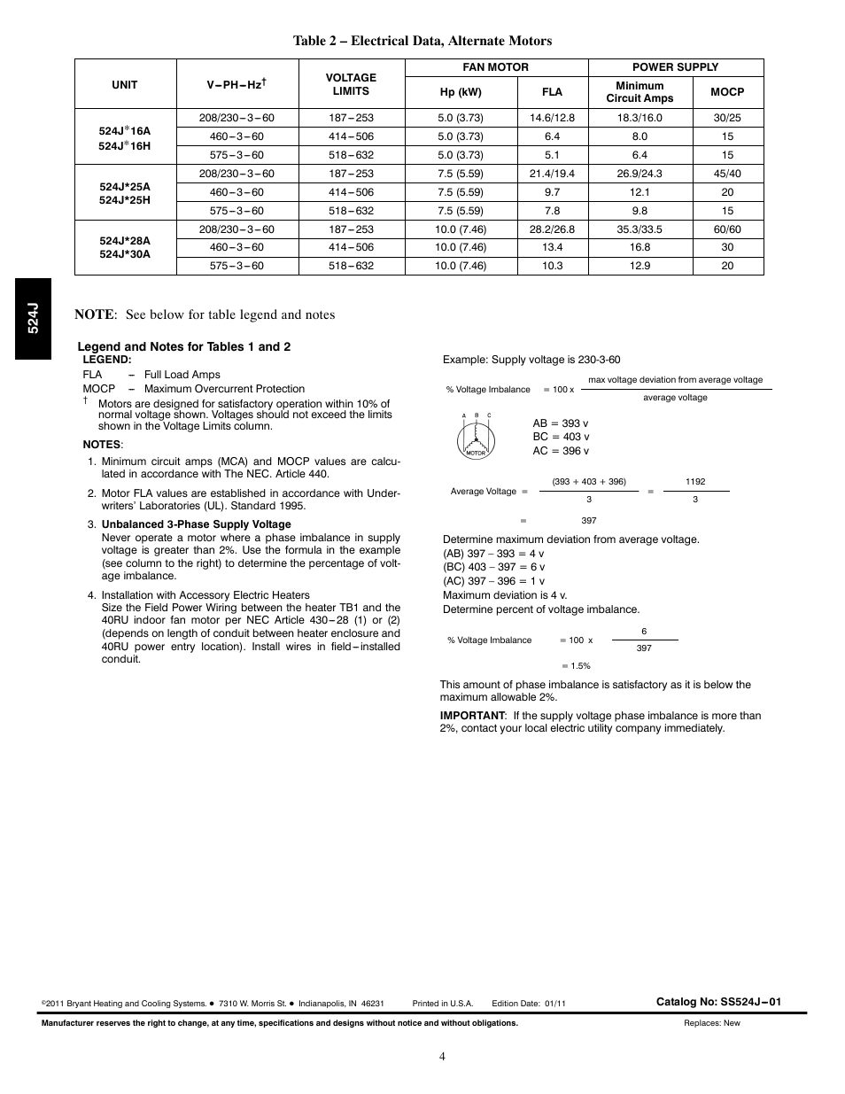 Bryant Packaged Air Handling Units 542J User Manual | Page 4 / 4