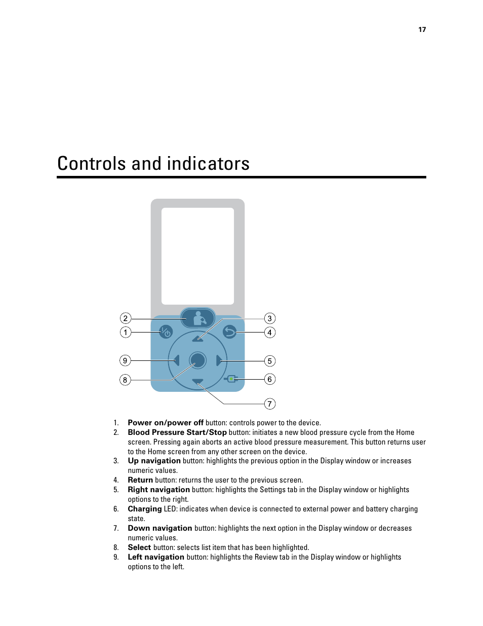 Controls and indicators | Welch Allyn Connex ProBP 3400 digital blood pressure device - User Manual User Manual | Page 23 / 80