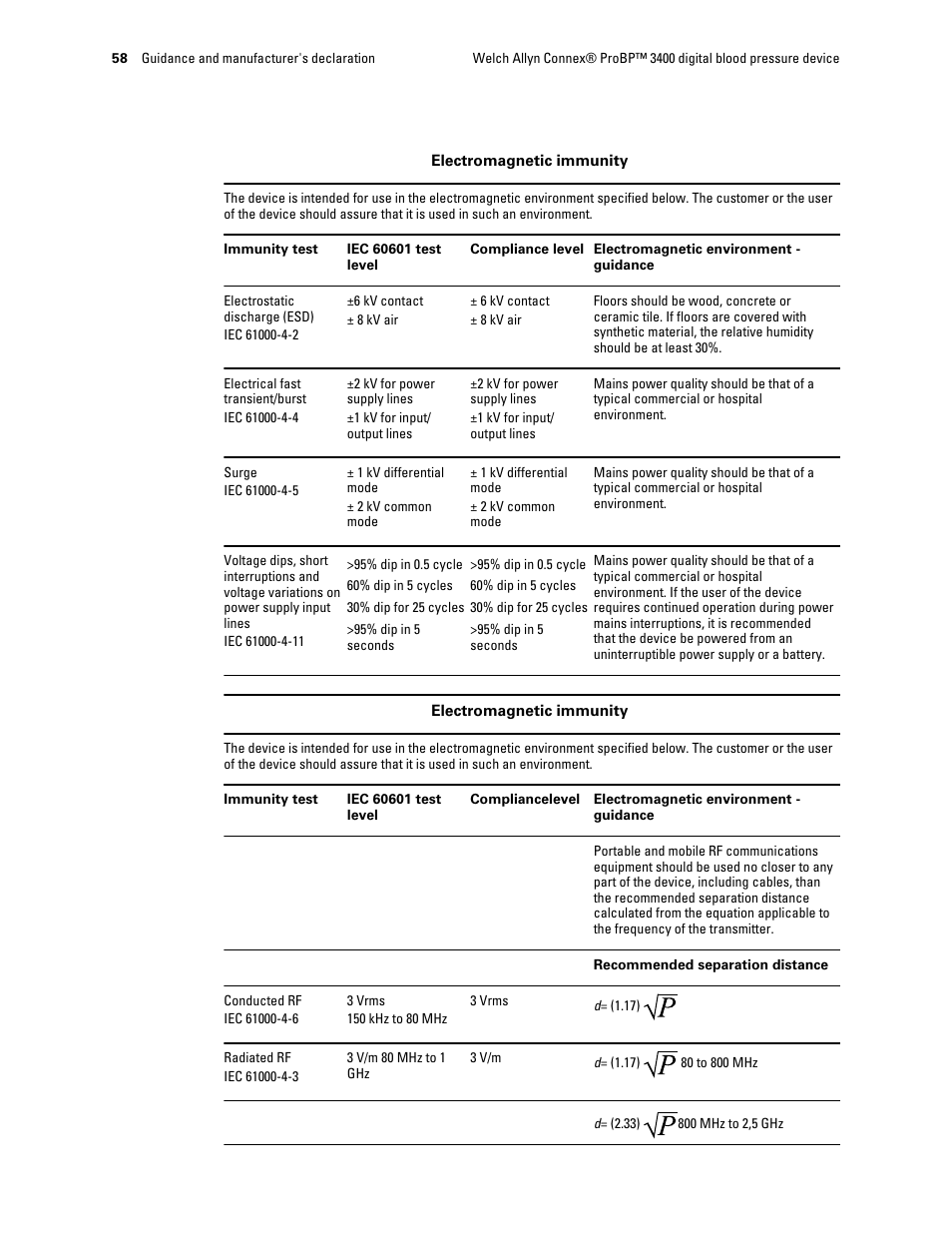 Welch Allyn Connex ProBP 3400 digital blood pressure device - User Manual User Manual | Page 64 / 80
