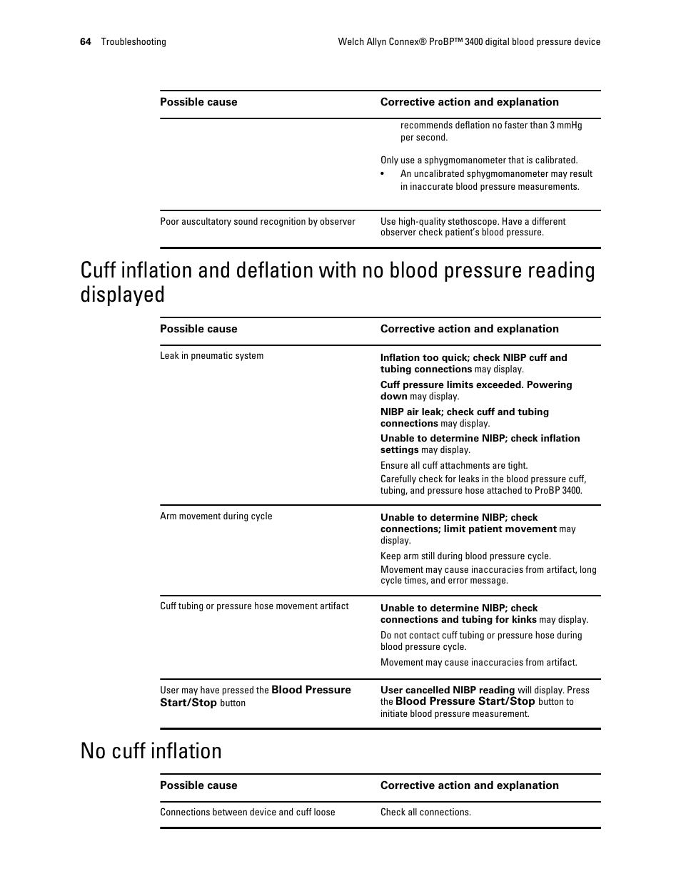 No cuff inflation | Welch Allyn Connex ProBP 3400 digital blood pressure device - User Manual User Manual | Page 70 / 80
