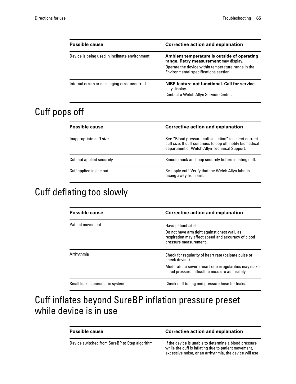 Cuff pops off, Cuff deflating too slowly | Welch Allyn Connex ProBP 3400 digital blood pressure device - User Manual User Manual | Page 71 / 80