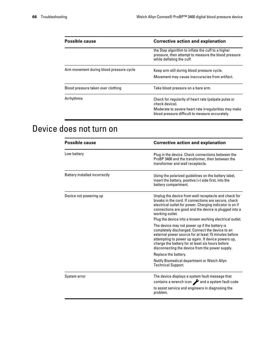 Device does not turn on | Welch Allyn Connex ProBP 3400 digital blood pressure device - User Manual User Manual | Page 72 / 80