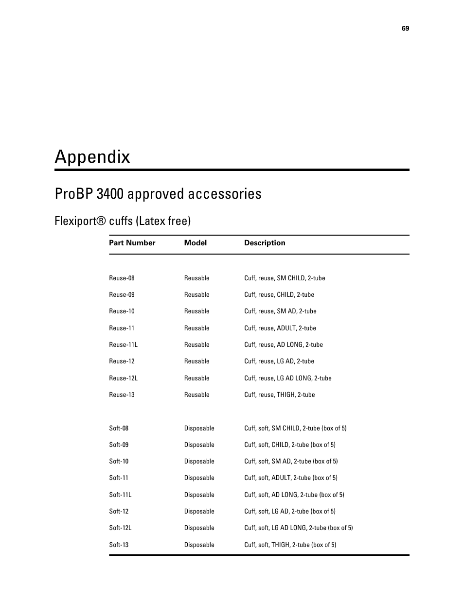 Appendix, Probp 3400 approved accessories, Flexiport® cuffs (latex free) | Welch Allyn Connex ProBP 3400 digital blood pressure device - User Manual User Manual | Page 75 / 80