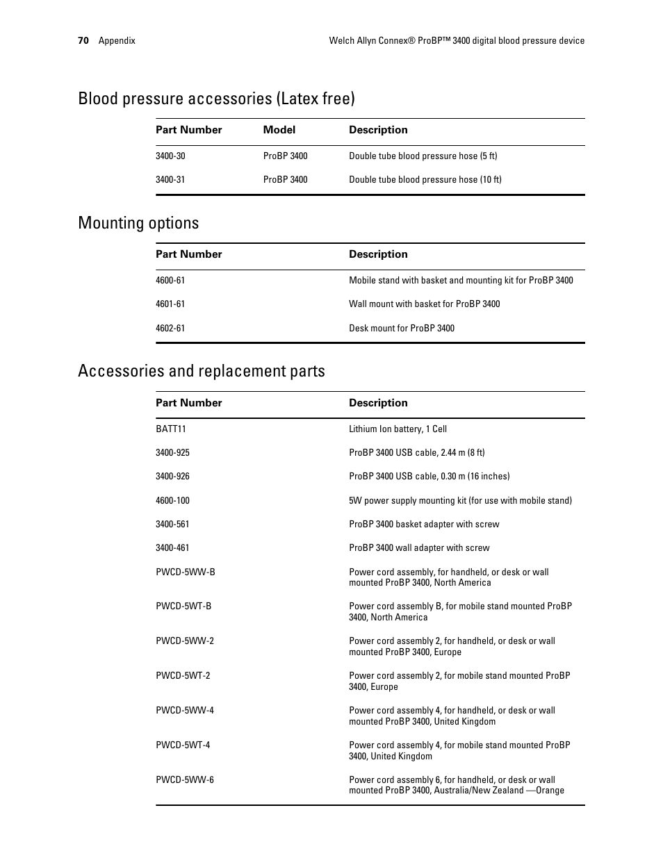 Blood pressure accessories (latex free), Mounting options, Accessories and replacement parts | Welch Allyn Connex ProBP 3400 digital blood pressure device - User Manual User Manual | Page 76 / 80