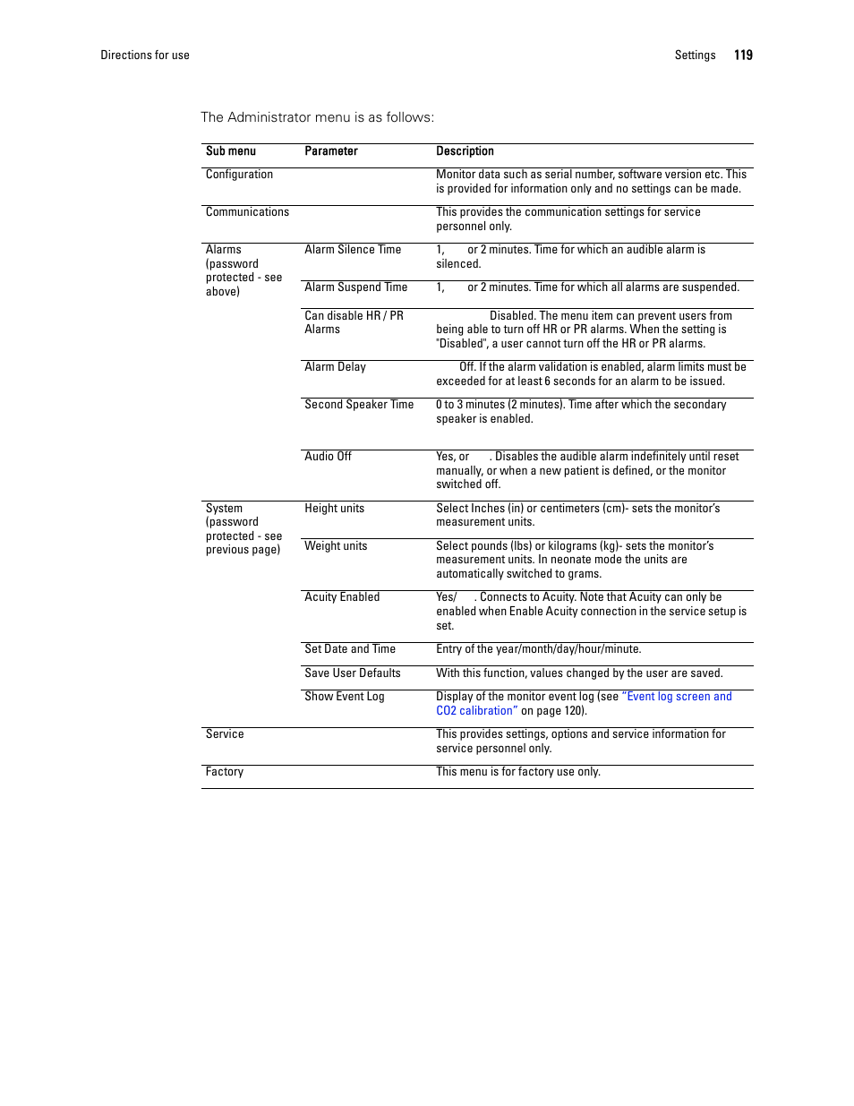 Welch Allyn 1500 Patient Monitor v.1.4.X - User Manual User Manual | Page 123 / 144