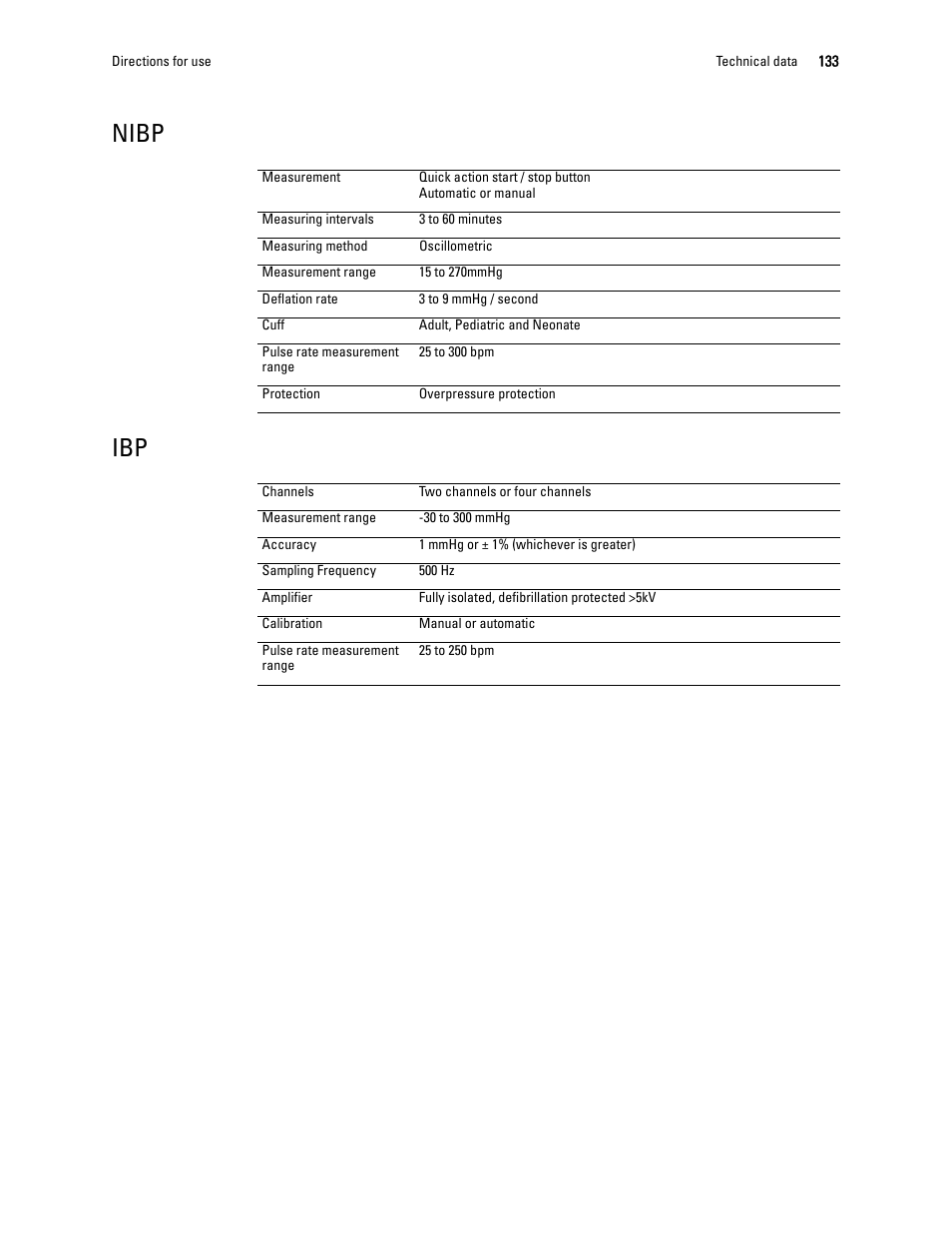 Nibp, Nibp ibp | Welch Allyn 1500 Patient Monitor v.1.4.X - User Manual User Manual | Page 137 / 144