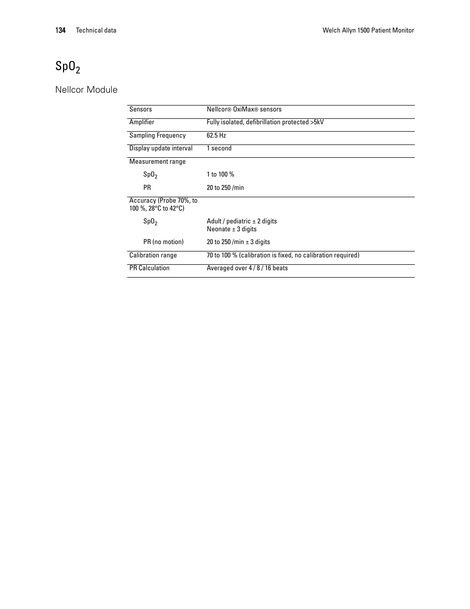 Spo2, Nellcor module | Welch Allyn 1500 Patient Monitor v.1.4.X - User Manual User Manual | Page 138 / 144