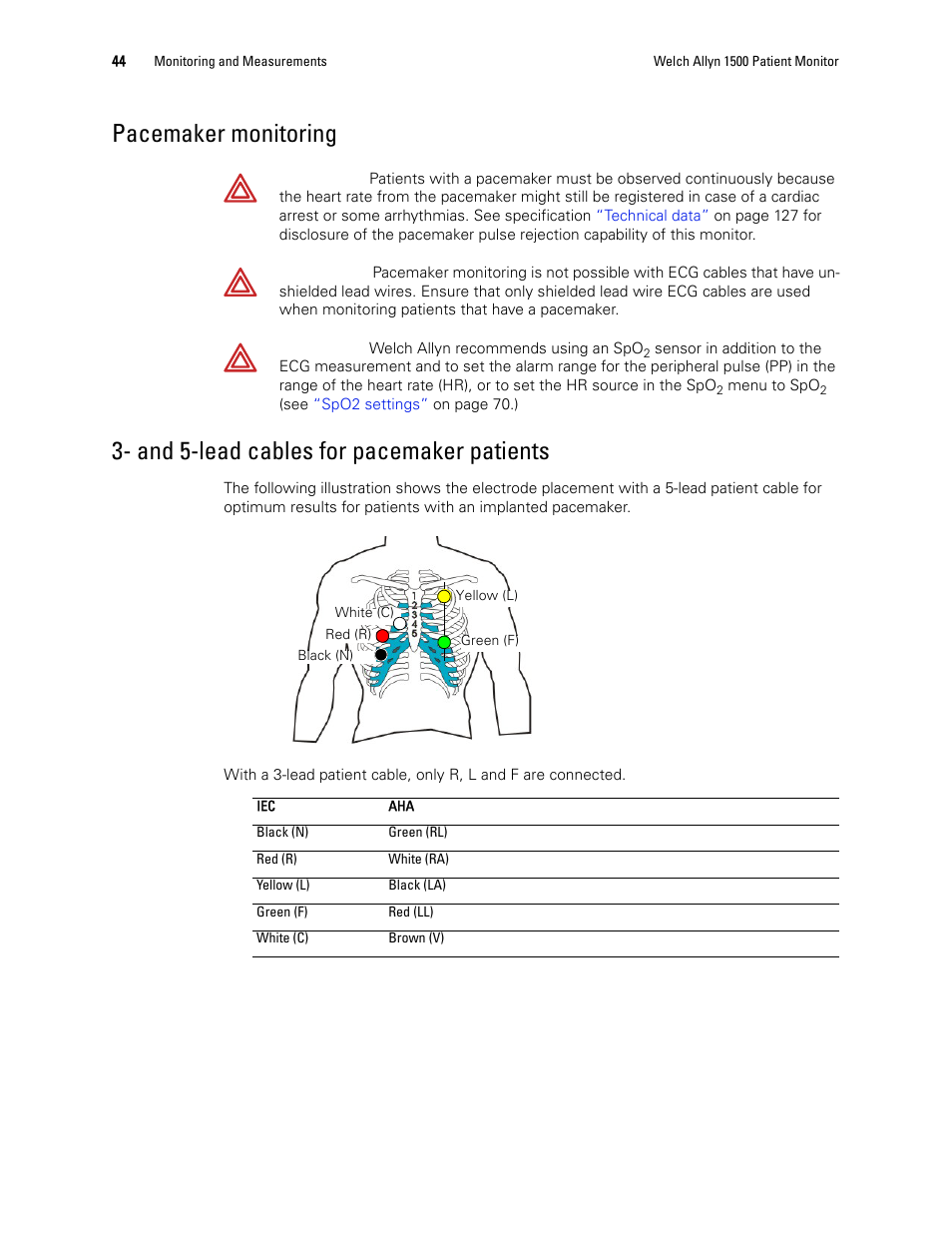 Pacemaker monitoring, And 5-lead cables for pacemaker patients | Welch Allyn 1500 Patient Monitor v.1.4.X - User Manual User Manual | Page 48 / 144