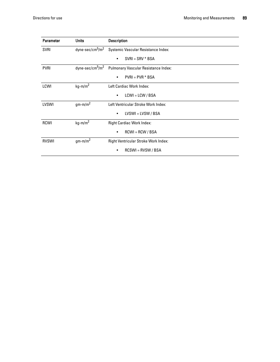 Welch Allyn 1500 Patient Monitor v.1.4.X - User Manual User Manual | Page 93 / 144