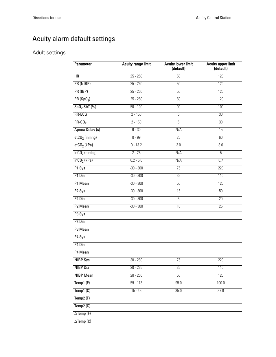 Acuity alarm default settings, Adult settings | Welch Allyn 1500 Patient Monitor v.1.4.X - User Manual User Manual | Page 99 / 144