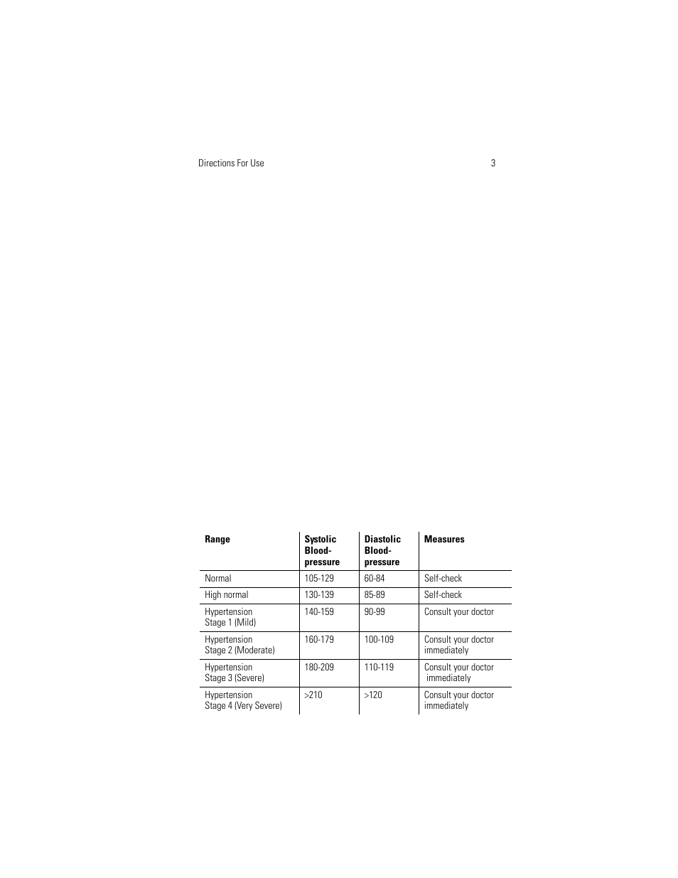 Welch Allyn OSZ 3 Easy - User Manual User Manual | Page 11 / 104