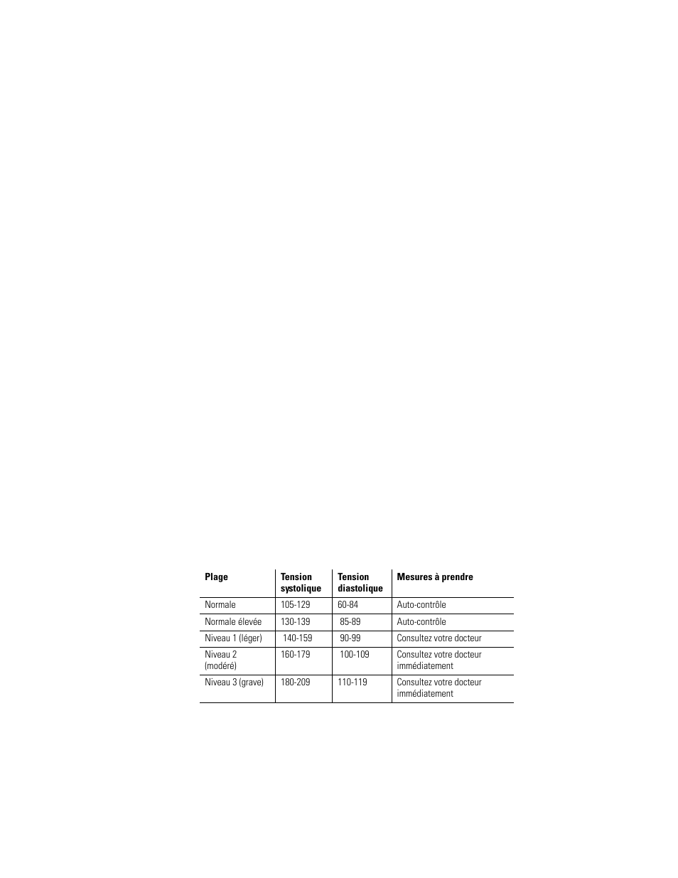 Welch Allyn OSZ 3 Easy - User Manual User Manual | Page 41 / 104