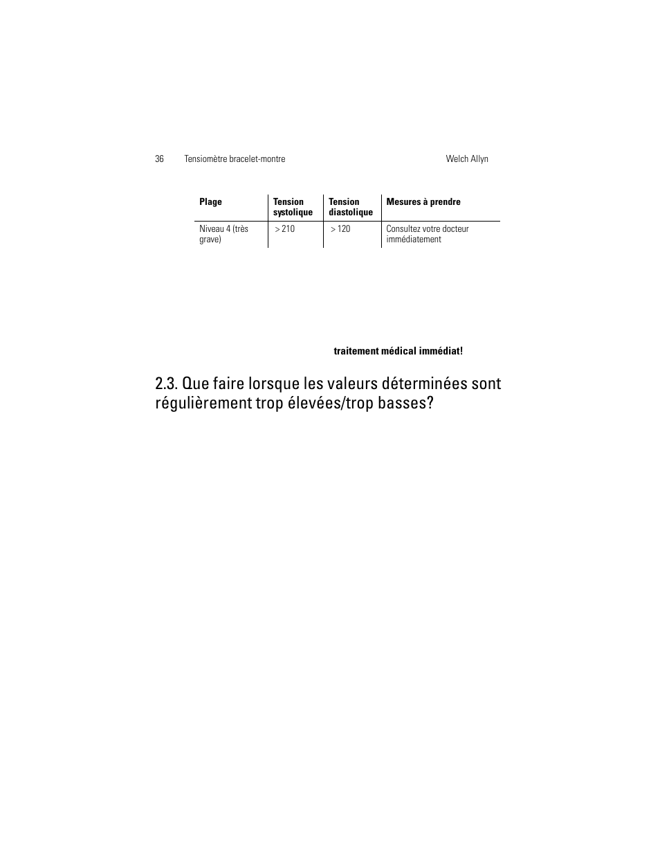 Welch Allyn OSZ 3 Easy - User Manual User Manual | Page 42 / 104