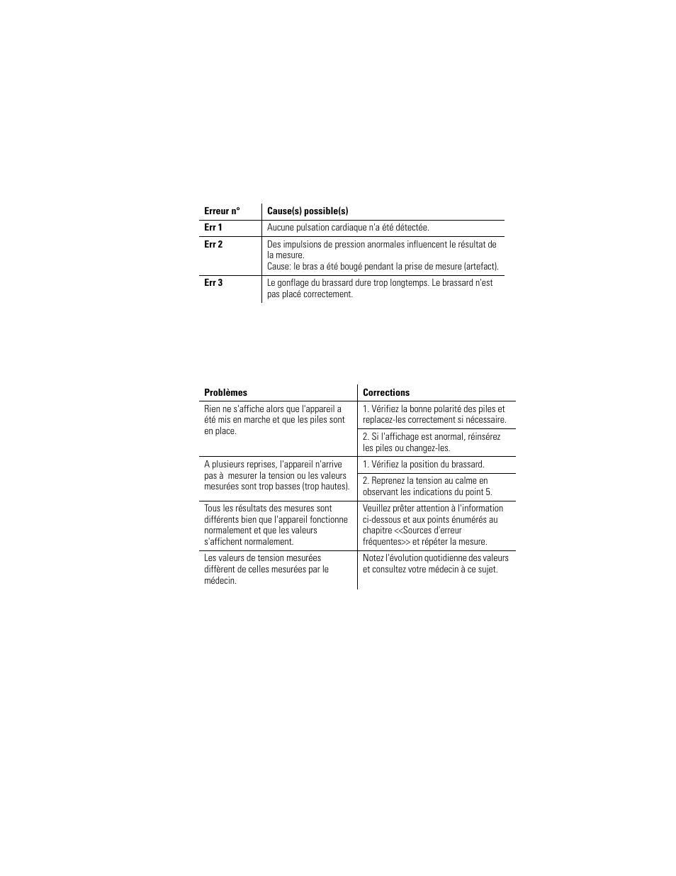 Welch Allyn OSZ 3 Easy - User Manual User Manual | Page 49 / 104
