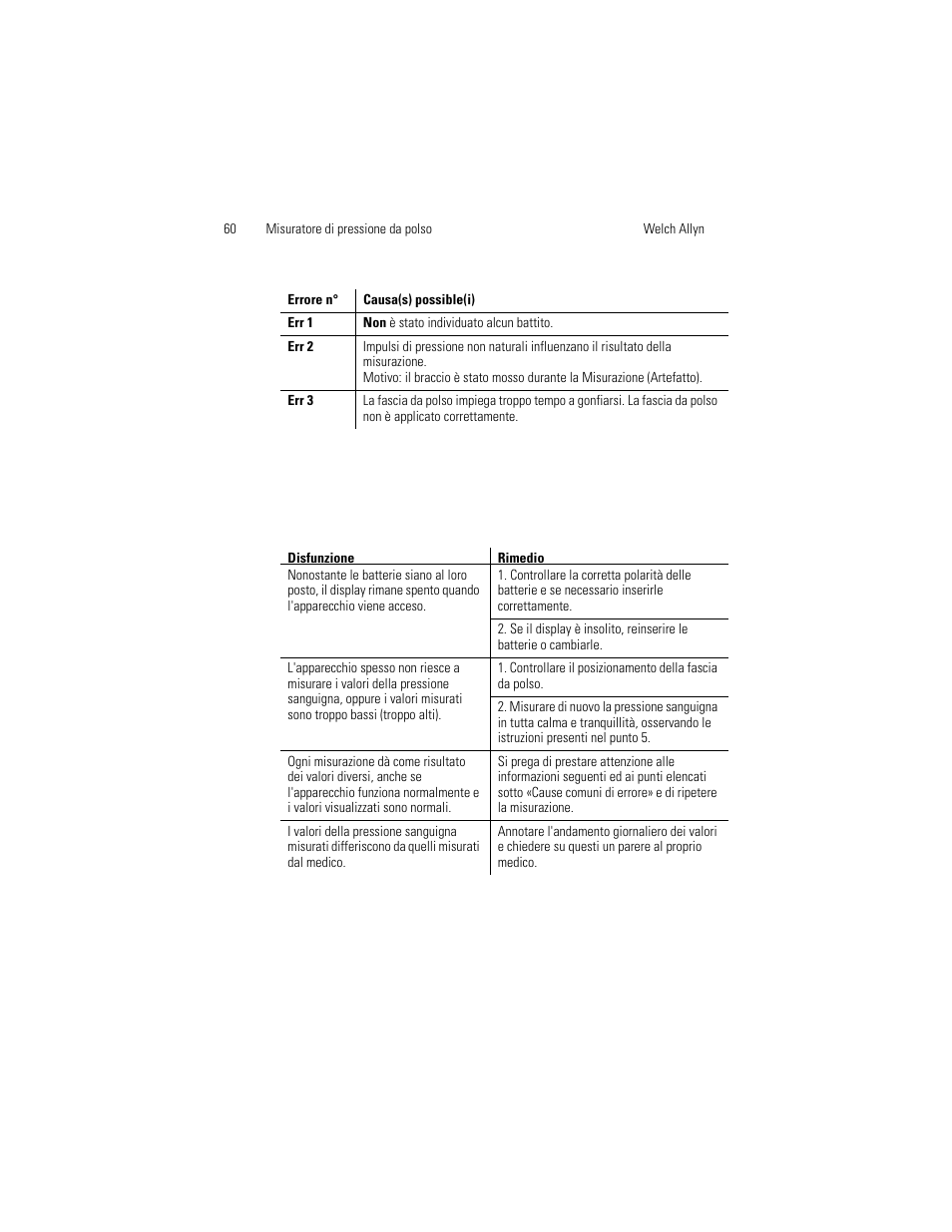 Welch Allyn OSZ 3 Easy - User Manual User Manual | Page 66 / 104