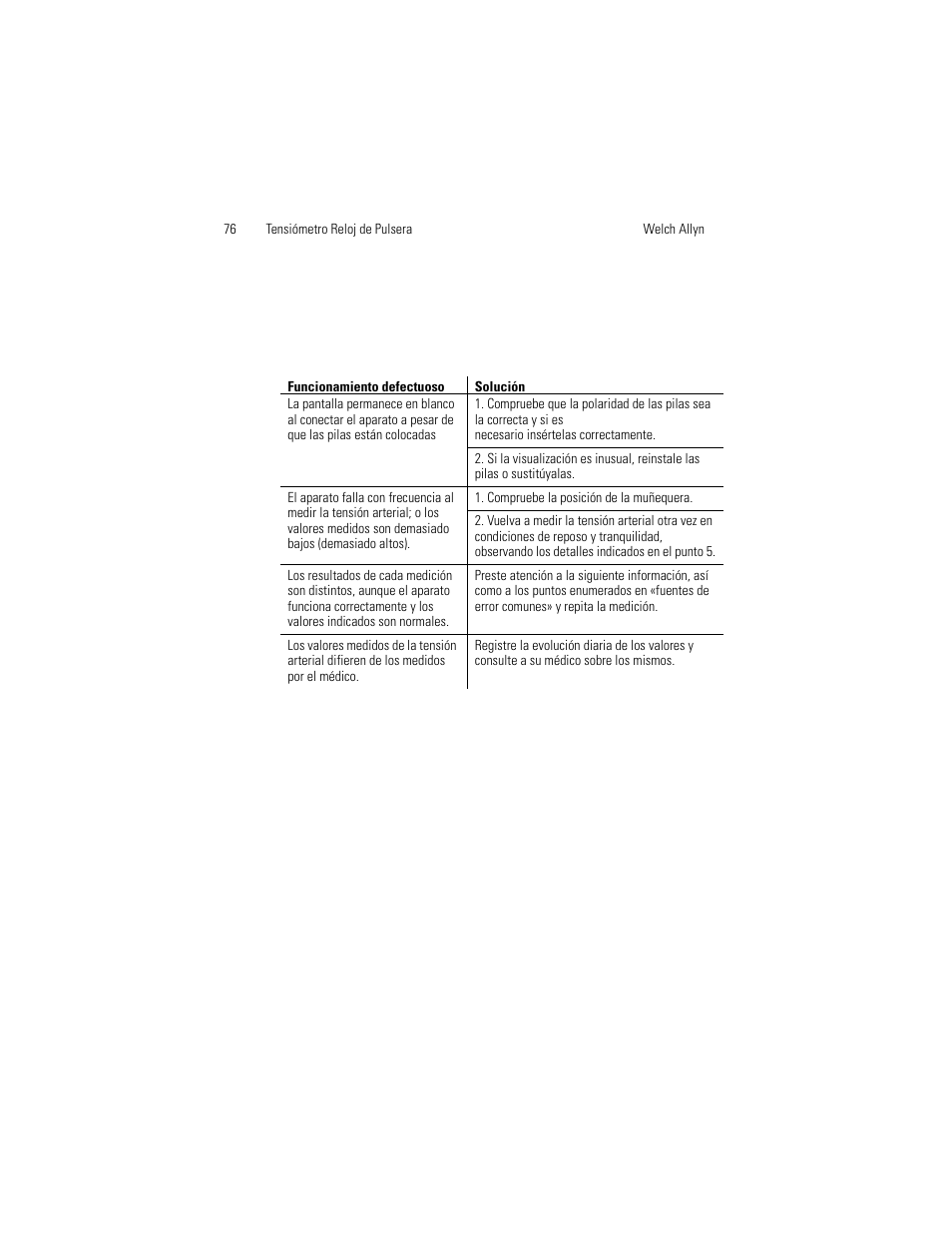 Welch Allyn OSZ 3 Easy - User Manual User Manual | Page 82 / 104