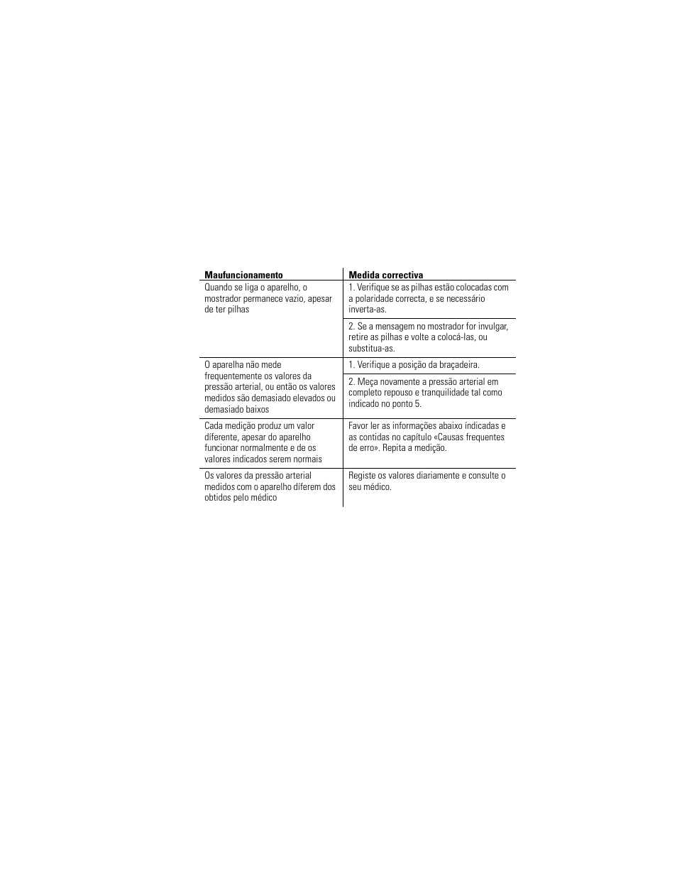 Welch Allyn OSZ 3 Easy - User Manual User Manual | Page 98 / 104