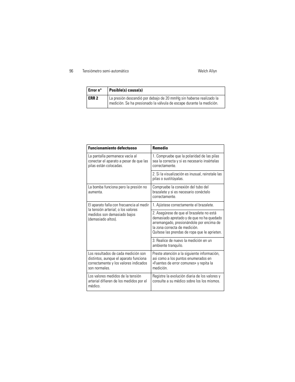 Welch Allyn OSZ 4 - User Manual User Manual | Page 104 / 130