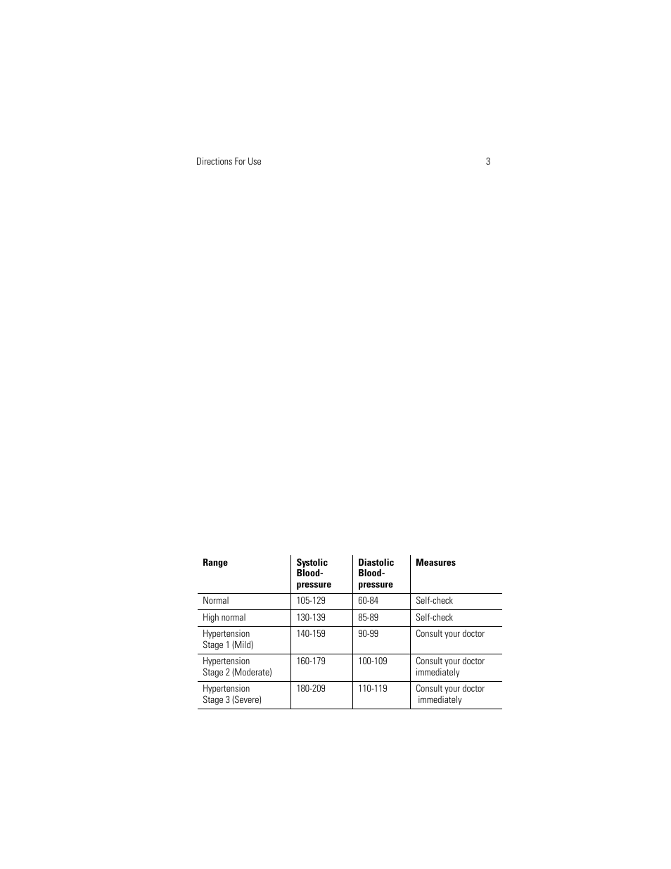 Welch Allyn OSZ 4 - User Manual User Manual | Page 11 / 130