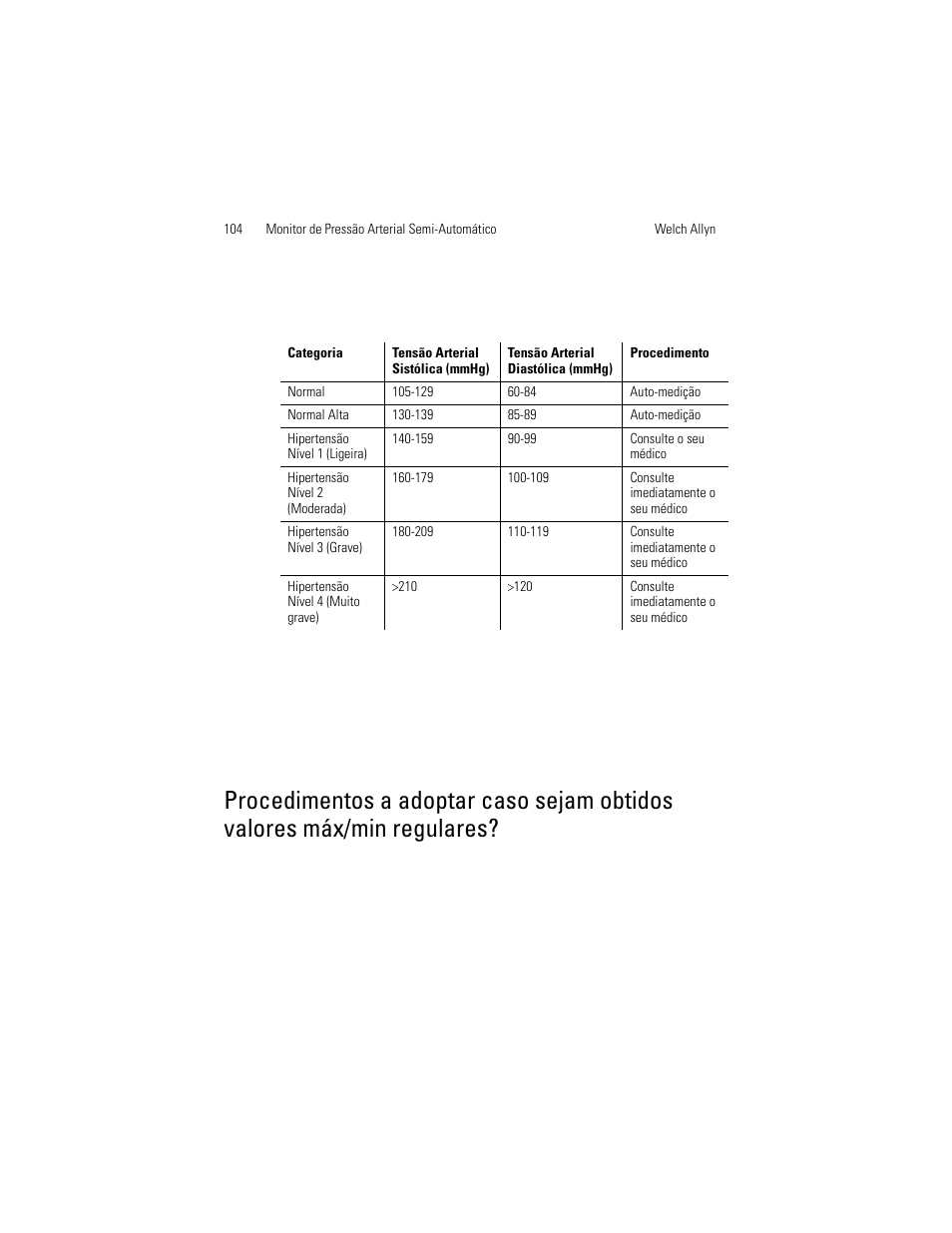 Procedimentos a adoptar caso sejam obtidos, Valores máx/min regulares | Welch Allyn OSZ 4 - User Manual User Manual | Page 112 / 130