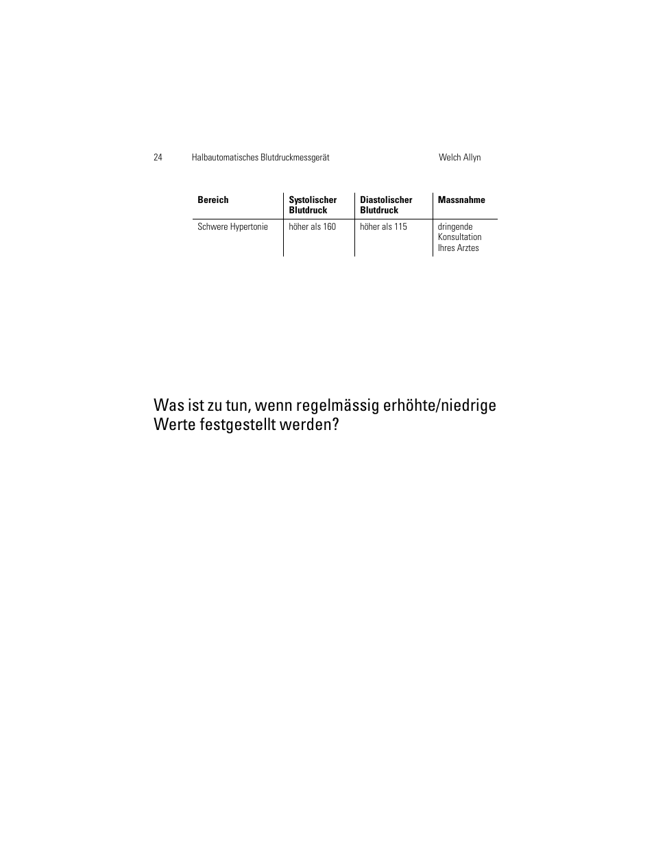 Festgestellt werden | Welch Allyn OSZ 4 - User Manual User Manual | Page 32 / 130