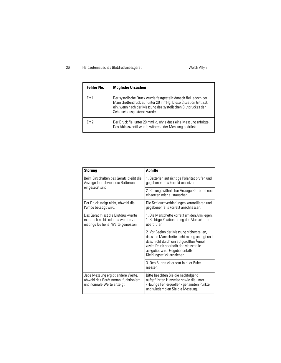 Welch Allyn OSZ 4 - User Manual User Manual | Page 44 / 130