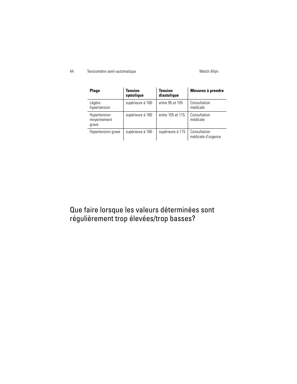 Que faire lorsque les valeurs déterminées sont, Régulièrement trop élevées/trop basses | Welch Allyn OSZ 4 - User Manual User Manual | Page 52 / 130