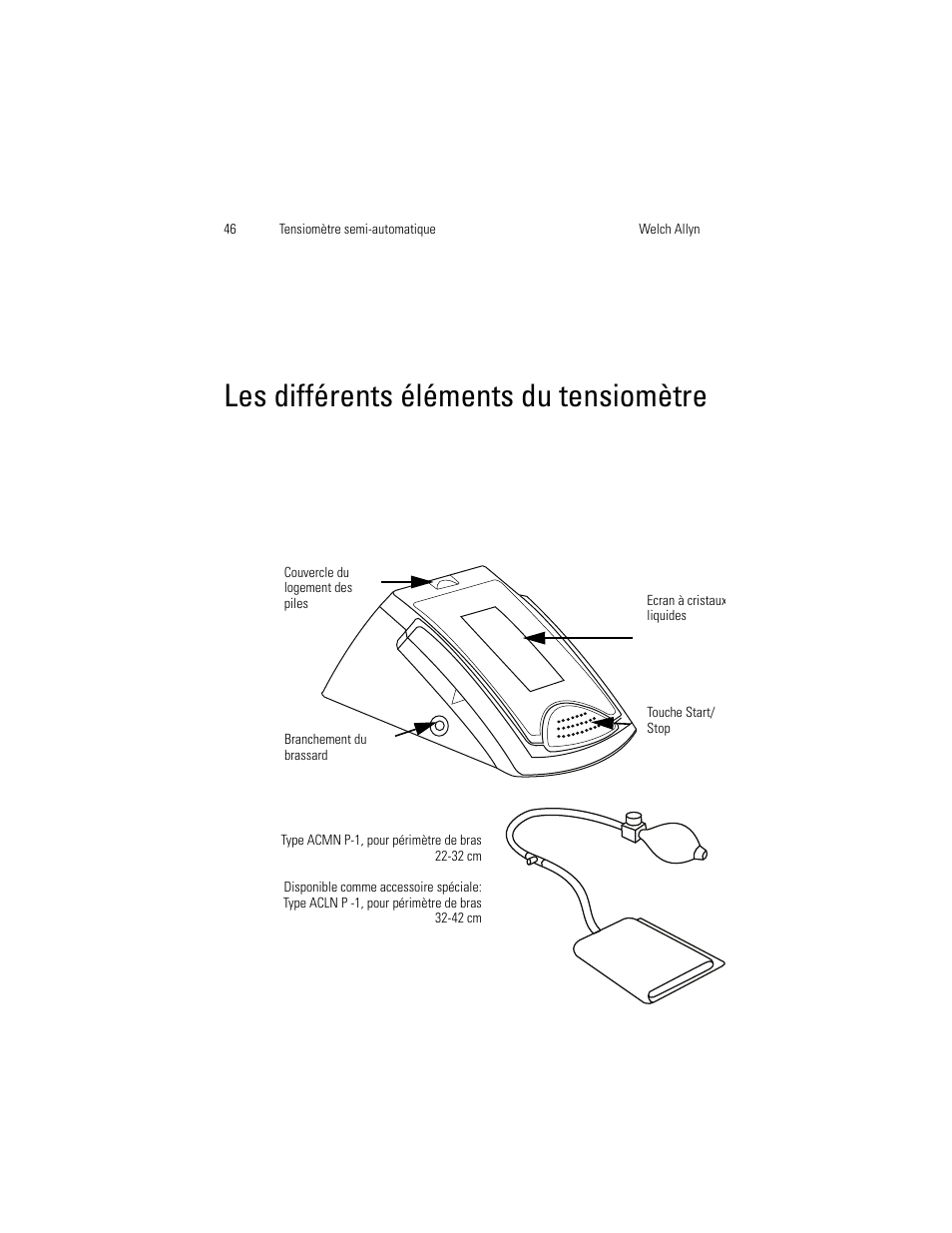 Les différents éléments du tensiomètre | Welch Allyn OSZ 4 - User Manual User Manual | Page 54 / 130