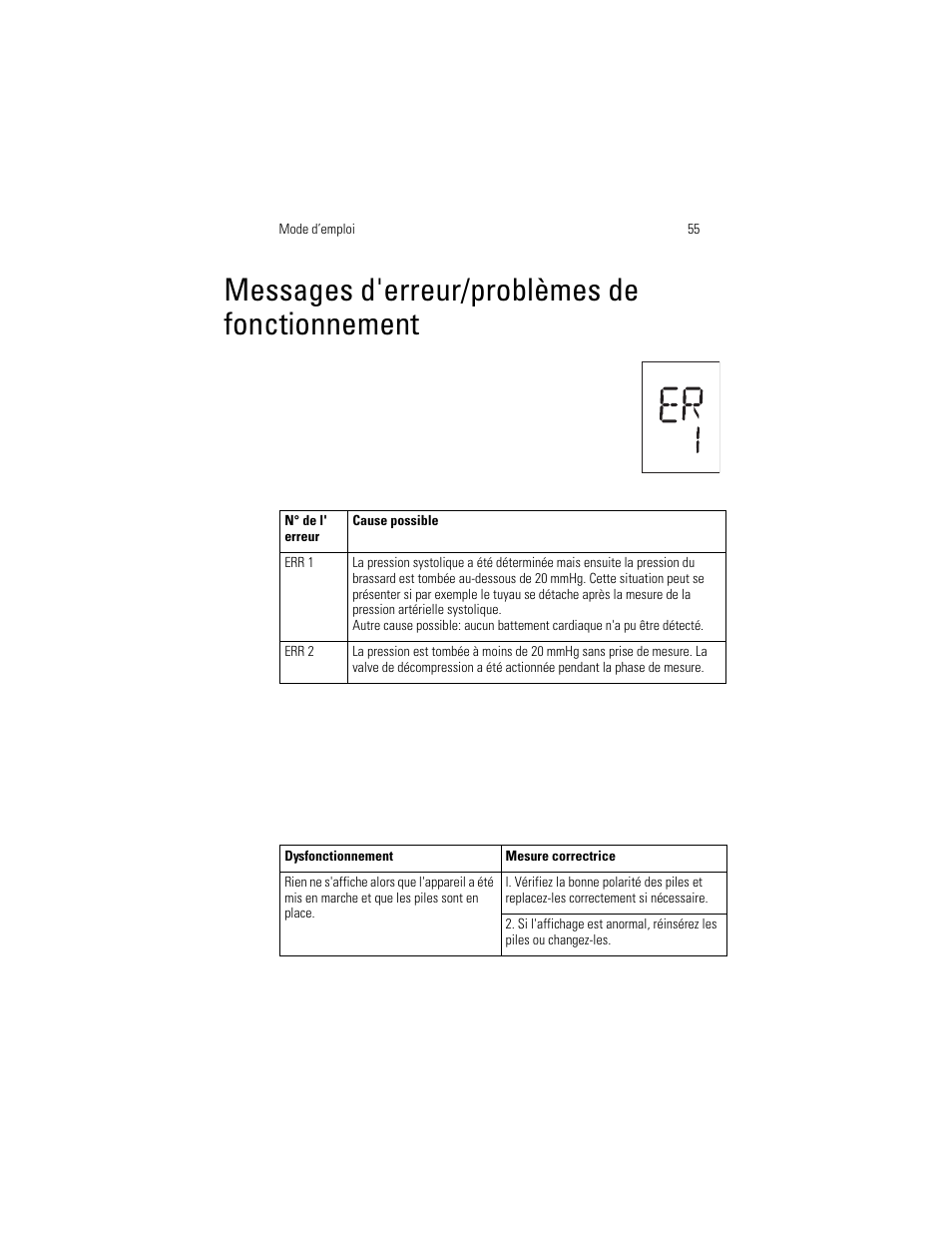 Messages d'erreur/problèmes de fonctionnement | Welch Allyn OSZ 4 - User Manual User Manual | Page 63 / 130