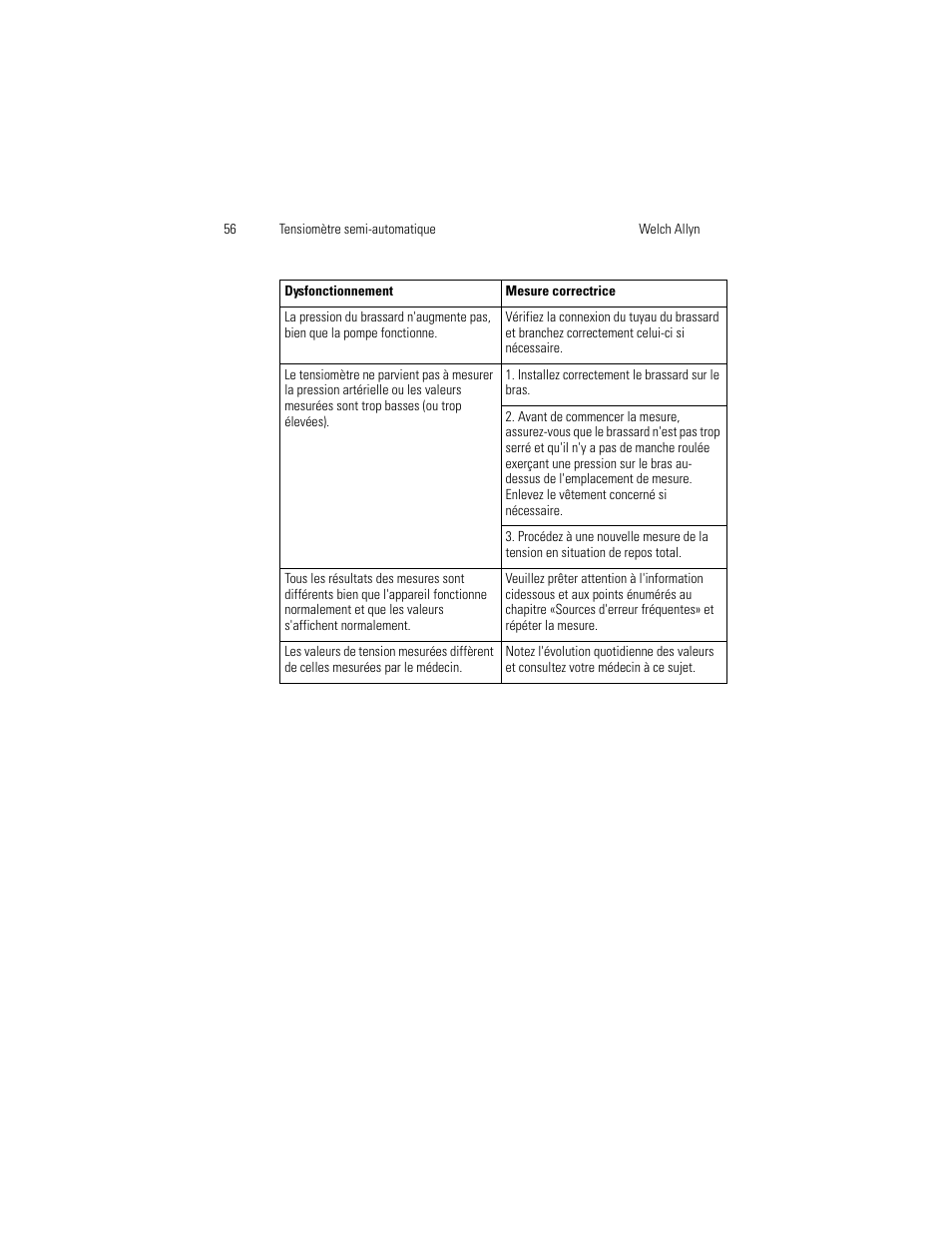 Welch Allyn OSZ 4 - User Manual User Manual | Page 64 / 130