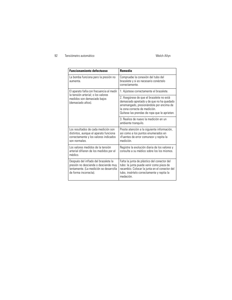 Welch Allyn OSZ 5 - User Manual User Manual | Page 100 / 124