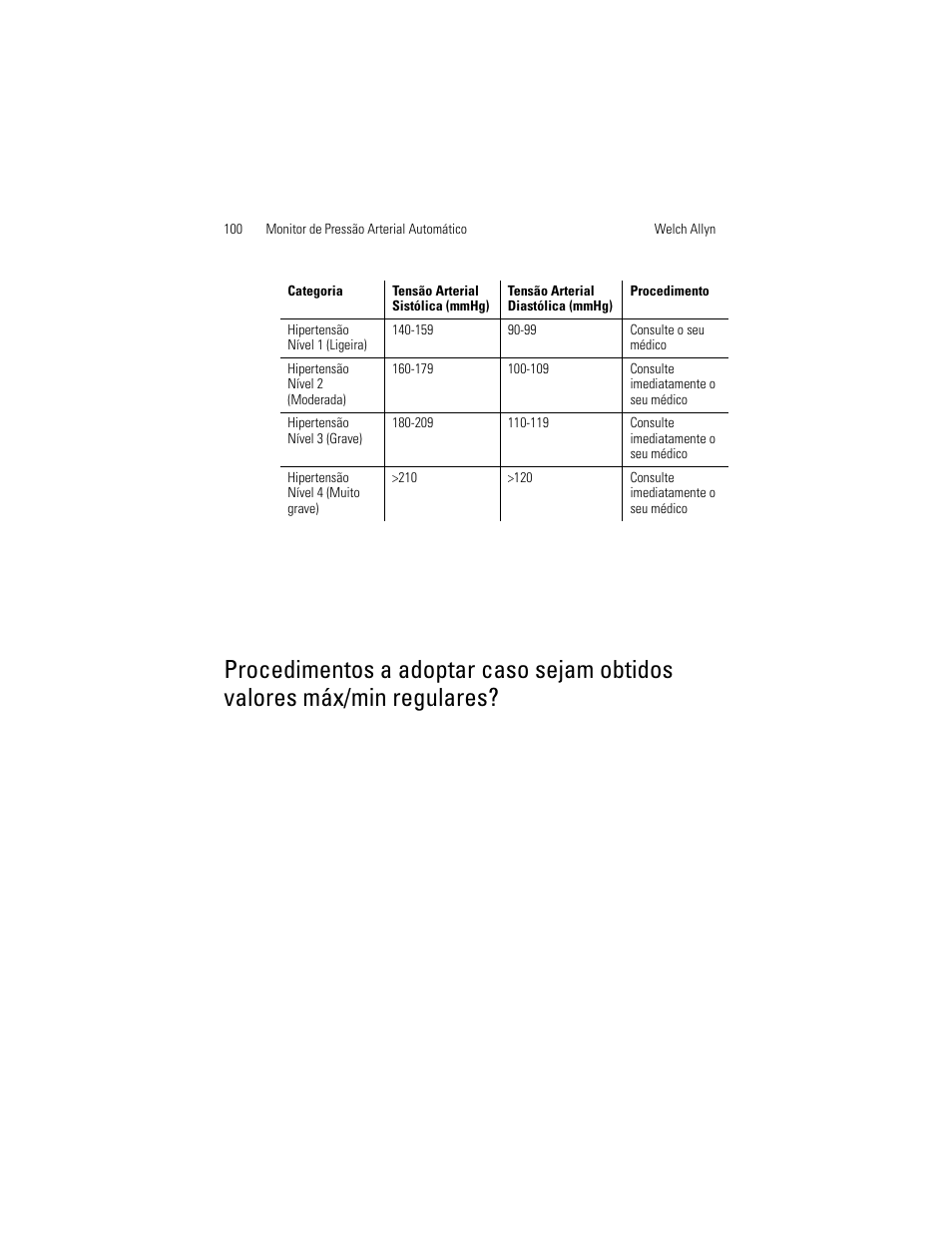 Welch Allyn OSZ 5 - User Manual User Manual | Page 108 / 124