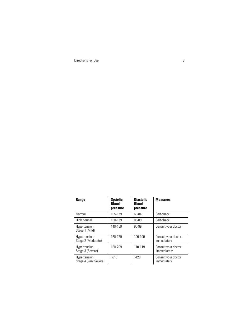 Welch Allyn OSZ 5 - User Manual User Manual | Page 11 / 124