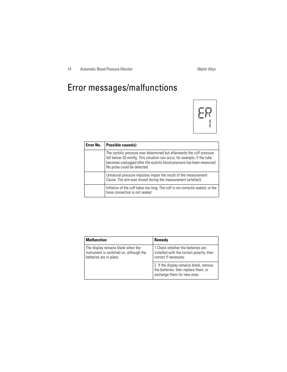 Error messages/malfunctions | Welch Allyn OSZ 5 - User Manual User Manual | Page 22 / 124